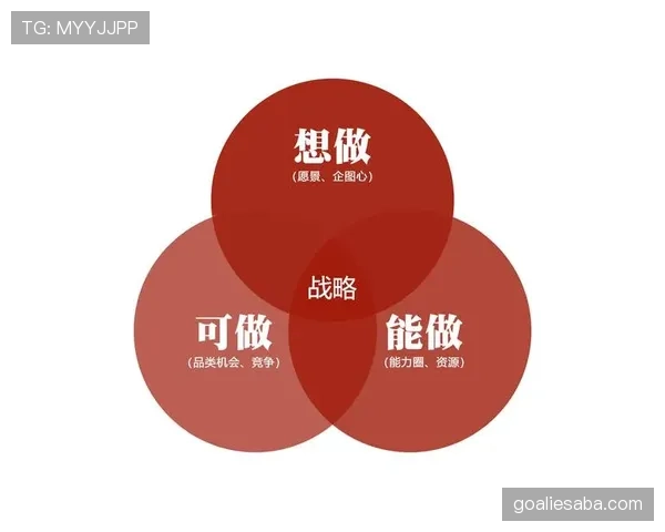 加维：从拼抢型中场到战术核心拼图的成长路径