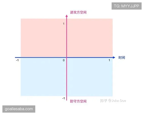 足球半场哨判罚规则及其对比赛节奏的关键影响解析