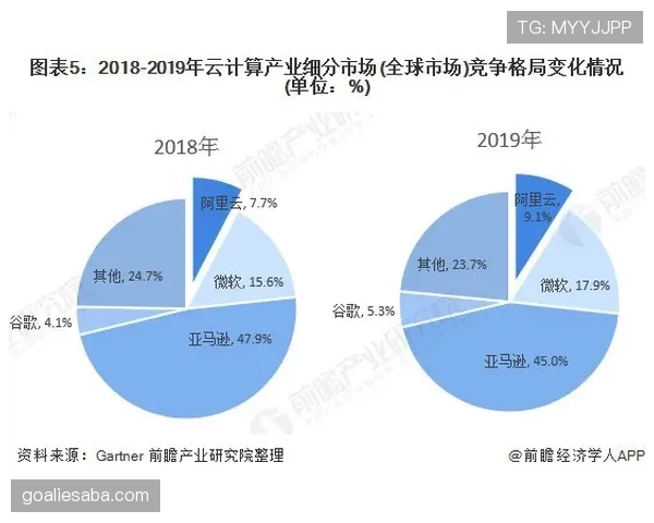 伊萨克森近期表现与竞争力提升分析
