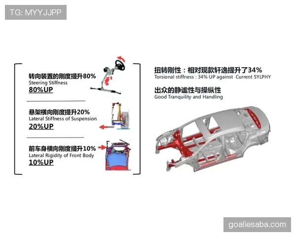 巴尔科拉左右路适配性差异：跑位逻辑与空间转换效率解析