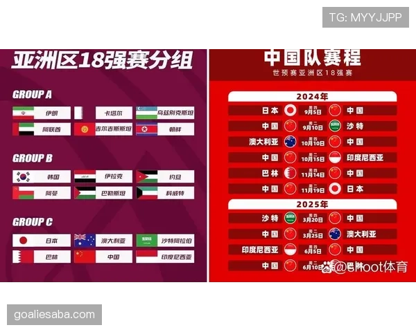 2026世界杯淘汰赛晋级路径怎么看 2026世界杯淘汰赛晋级路径怎么看