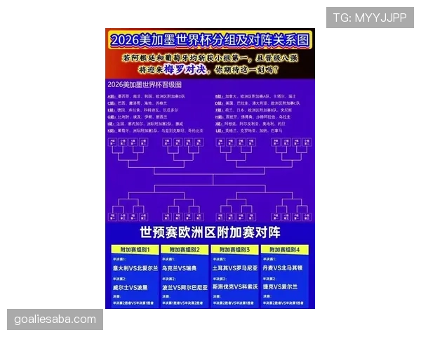 2026世界杯巴拿马赛程、阵容、积分榜与出线预测大全