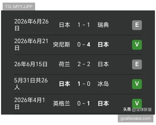 日本1-2不敌巴西,遗憾告别2026世界杯 日本1-2不敌巴西,遗憾告别2026世界杯